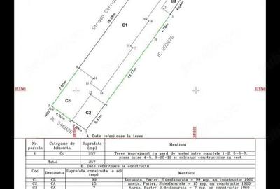 Casă cu Teren 257 Mp în Prelungirea Ghencea - 4