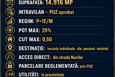 Teren Construcții de 500 mp, în Vama Veche - 11