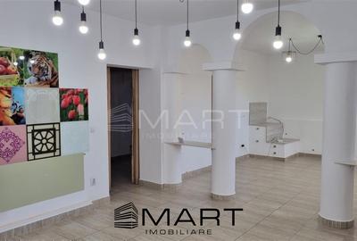 Spatiu comercial Zona Calea Dumbravii - 3