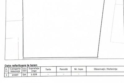 Teren Construcții intravilan de 1028 mp, în - 6