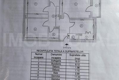 Apartament 3 camere Tudor Vladimirescu - 9