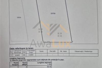 Teren de 5840 mp, în Mara