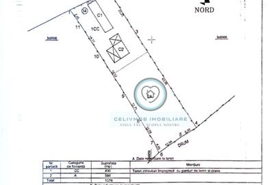 Casă cu 4 camere cu Teren 1076 Mp în Hătcărău