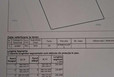 Teren de 500 mp, în Exterior Vest