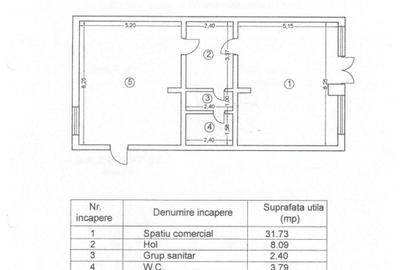 Spațiu comercial, de 190 mp, în Central