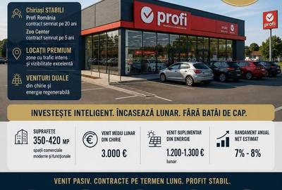Spațiu comercial, de 340 mp, în Ultracentral