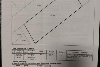 Teren Construcții intravilan de 1106 mp, în Săbăreni - 4