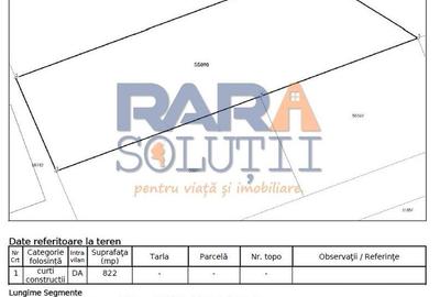 Teren Construcții intravilan de 952 mp, în Sud-Est - 3