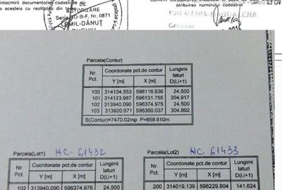 Teren de 4000 mp, în Exterior Vest - 6