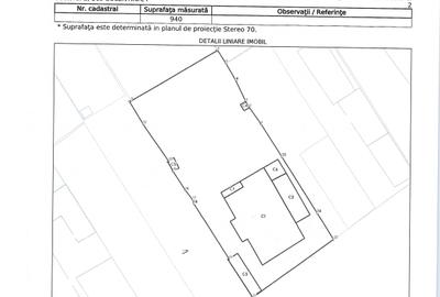 Teren Construcții intravilan de 940 mp, în Colentina