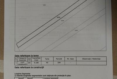 Teren de 4400 mp, în Bolintin-Deal - 5