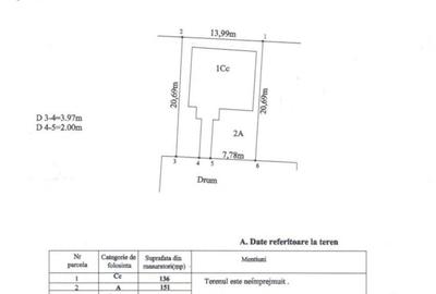 Teren ideal pentru casa langa Pitesti | Toate utilitatile, d - 3