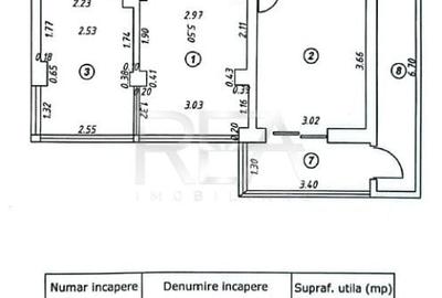 2 camere Parcul Tei, parcare, 57 mp, renovat - 12