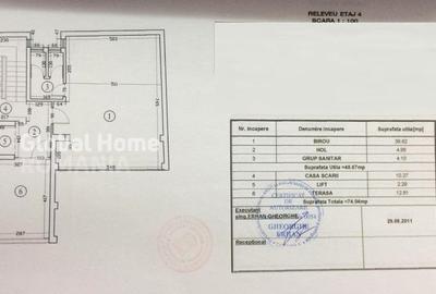 Imobil 1000 MP | S+P+6 | Zona Dorobanti - Beller | Terasa | Garaj - 21