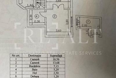 Apartament cu 2 camere semidecomandat în Armeneasca - 10