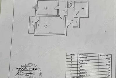 Apartament 3 camere de vanzare Alexandru Obregia - Liceul Onicescu - 3