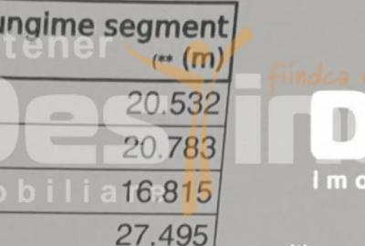 Teren de 1943 mp, în Cornești