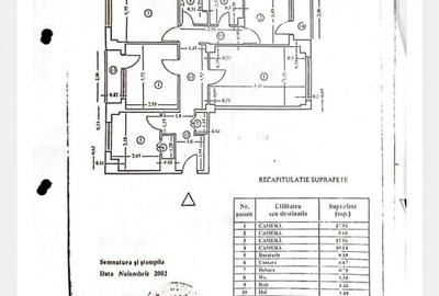 Cranga?i Ceahlaul, 3 camere modificat din 4, centrala proprie - 3