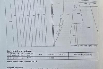Spațiu comercial, în Unirea - 3