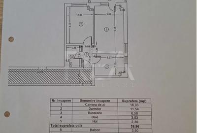 2 Camere Bloc Nou Bulevardul Timisoara - 7