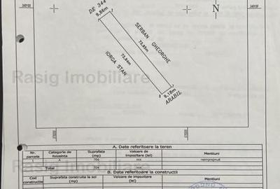 Teren intravilan 704 mp in zona Buftea, comision 0% - 4
