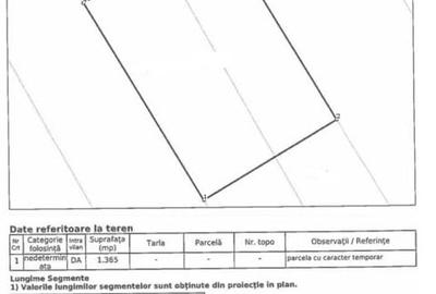 Teren Construibil Baneasa, Sisesti
