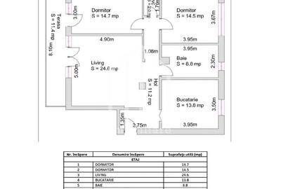 Apartament cu 3 camere, mobilat în Lazaret - 2