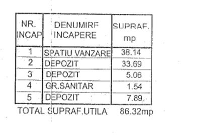 Spațiu comercial, de 68 mp, în Rahova