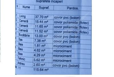 Casa in constructie pe un nivel, Chinteni, personalizeaz-o dupa gustul tau - 4