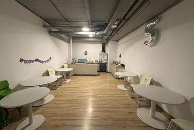 Spatiu comercial, 513 mp, zona Iulius Mall - 2