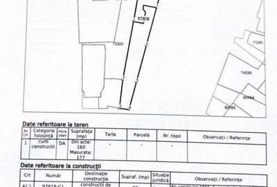 Casă cu 4 camere în Nicolae Bălcescu - 7