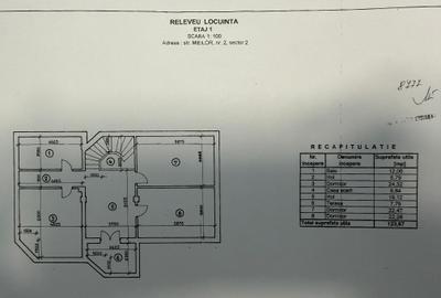Casă individuală cu 9 camere cu Canalizare în P-ța Muncii - 3