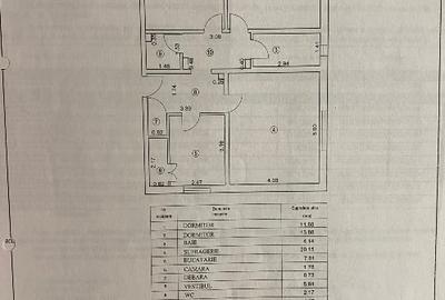 De vanzare apartament 3 camere Bdul Basarabia, semistradal - 1