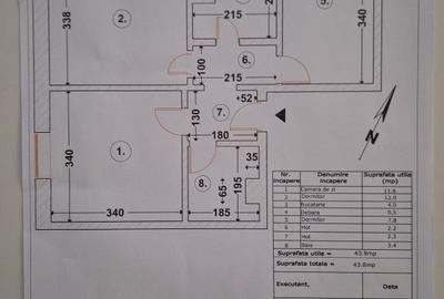 Apartament cu 3 camere decomandat în Exterior Vest