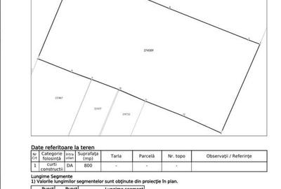 GIULESTI | Teren intravilan 800mp | Certificat urbanism disponibil - 2