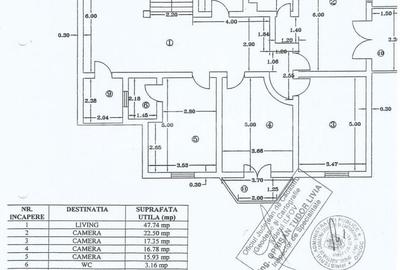Vila cu piscina privata si 6 dormitoare | British School - 23