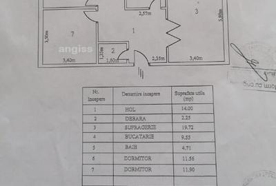 APARTAMENT 3 CAMERE -BISERICA CU CEAS - 3