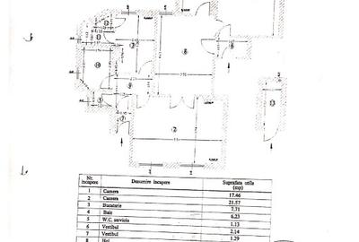 Rond Universitate - Universitate - 4
