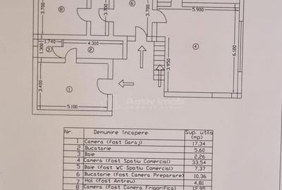 Casa cu trei apartamente plus spatiu comercial, cartier Buda - 7