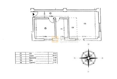 Centru - Palas Mall | bloc nou | 2 camere amenajat | mobilat si utilat - 2