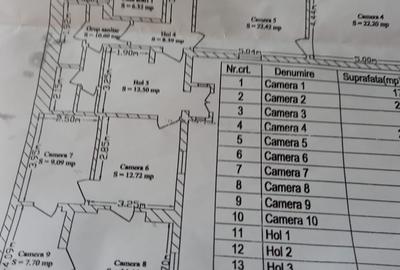 Ultracentral- vila interbelica, 17 camere - 3