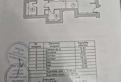 900 metri Metrou Nicolae Teclu - 3 camere - parcare si boxa - mobilat si utilat - 10