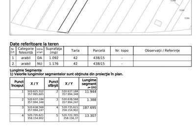 Spațiu comercial, în Potlogeni-Vale - 3
