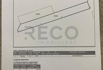 Spațiu comercial, în Drăgești - 1