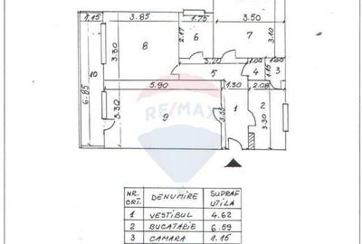 Apartament 3 cam, decomandat, Titulescu - 5