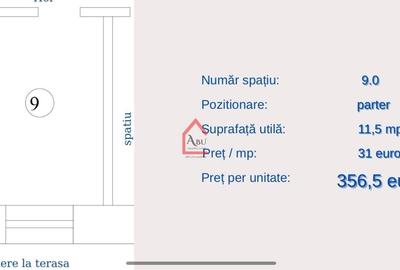Spatii medicale, Cabinete medicale, zona Centrala, Comision 0% - 15