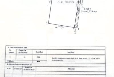 Teren de casă – zonă liniștită, ferit de trafic; langa podul Ciorogarla - 7