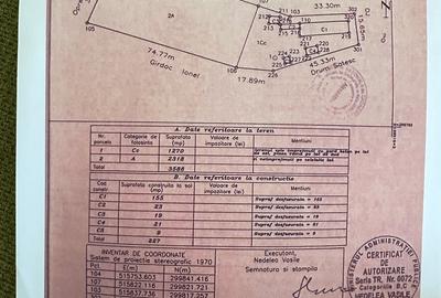 Casă cu 6 camere cu Teren 3588 Mp în Vârtoape - 5