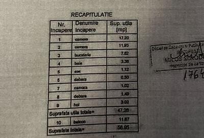 Sector 4 Soseaua Giurgiului Piata Progresului 2 camere - 3