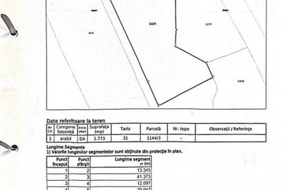 Teren Cartier Rezidential Nou- Natura, Liniste si Acces Facil la Scoli - 3